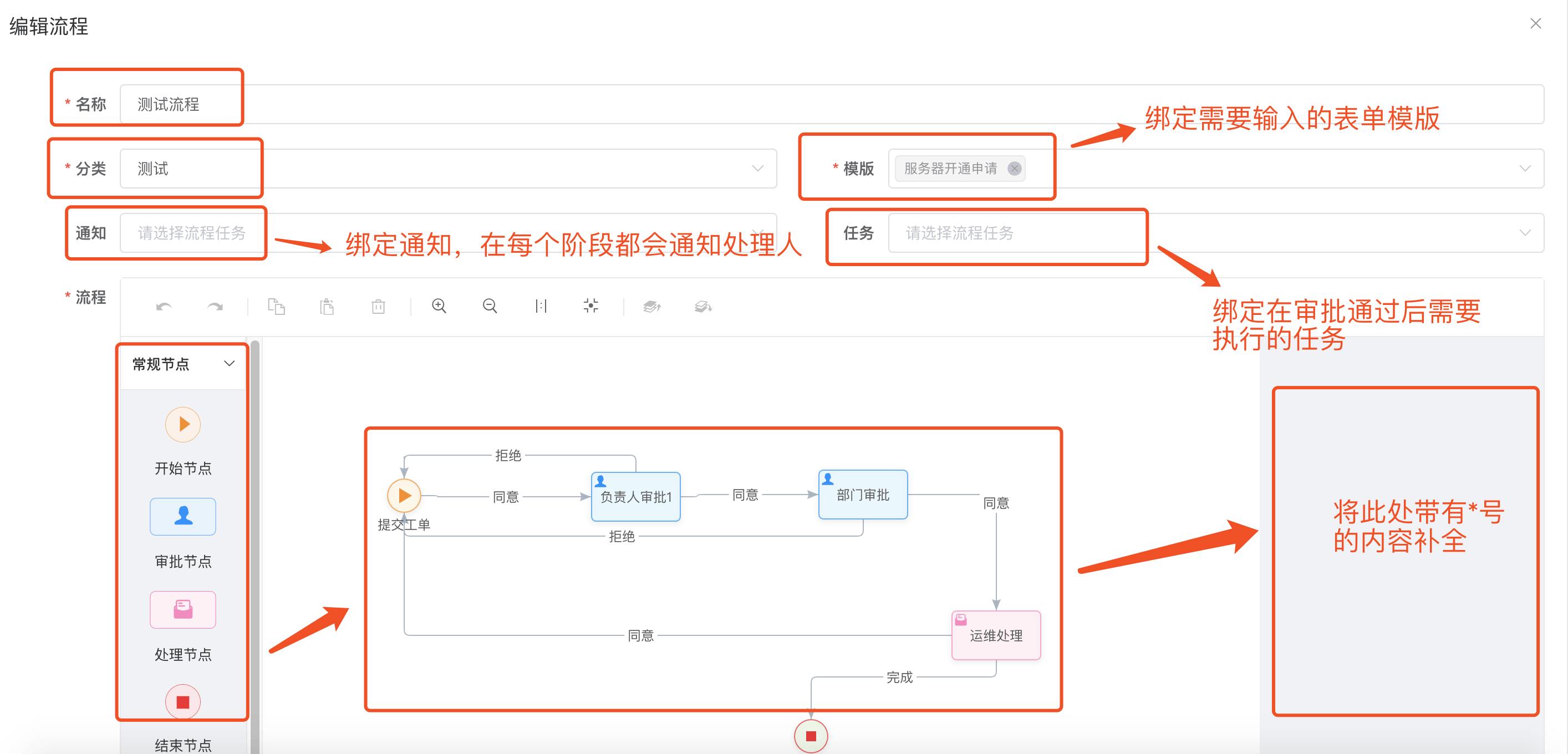 创建一个新流程
