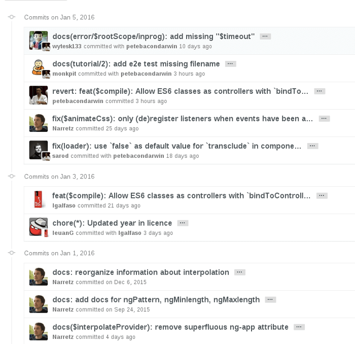 Commit message 和 Change log 编写指南