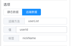 远端数据方法