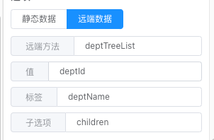 远端数据方法